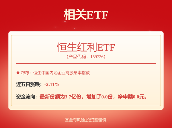 最大的合法配资平台 易方达广开产园REIT: 易方达广州开发区高新产业园封闭式基础设施证券投资基金关于原始权益人增持期间届满暨增持计划实施情况的公告
