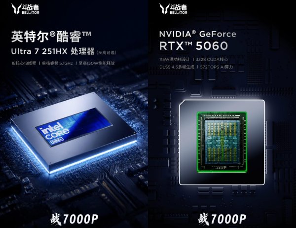 网上配资官网 联想来酷斗战者战7000P游戏本可选251HX + 5060硬件组合